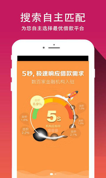 钱借你