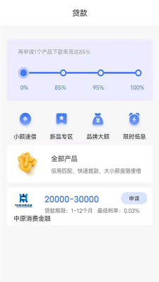 闪借分期app下载安装苹果版官网最新  v2.0图1