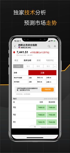 英为财情官网中文版比特币  v5.8图2