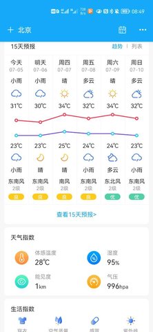 本地实况天气  v5.7图2