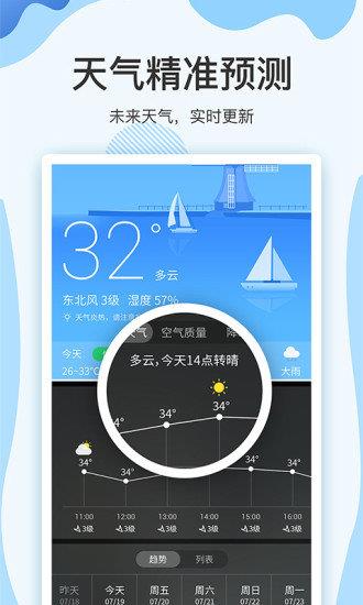 云犀天氣預報最新版  v7.1.5圖2