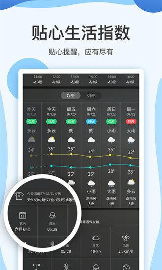云犀天氣預報最新版  v7.1.5圖3