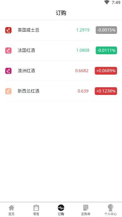 易隆國際