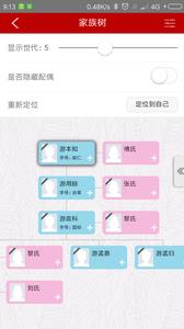 族有譜  v0.0.5圖2