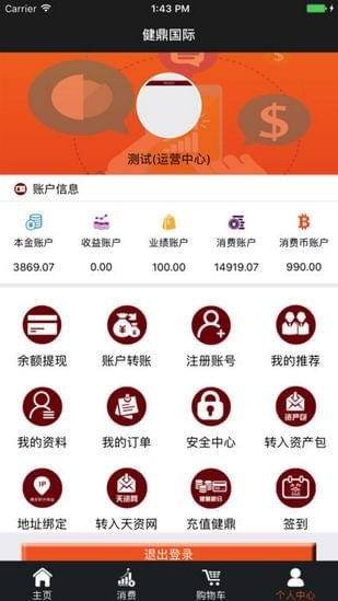 健鼎國際