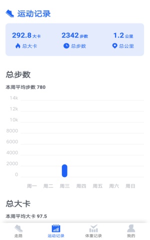 阳光计步app下载安卓苹果手机  v1.5.1图1