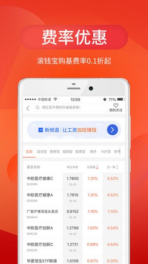 中欧财富app下载官网最新版