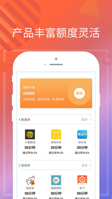 急用先锋借款真垃圾  v9.0.95图2