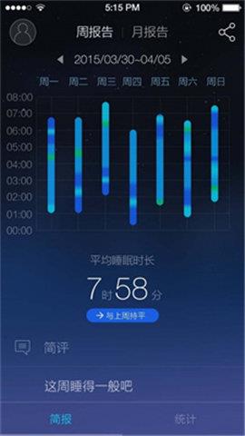 趣眠专家  v1.0.0图2