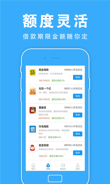 有鱼借款app  v5.1.0图1