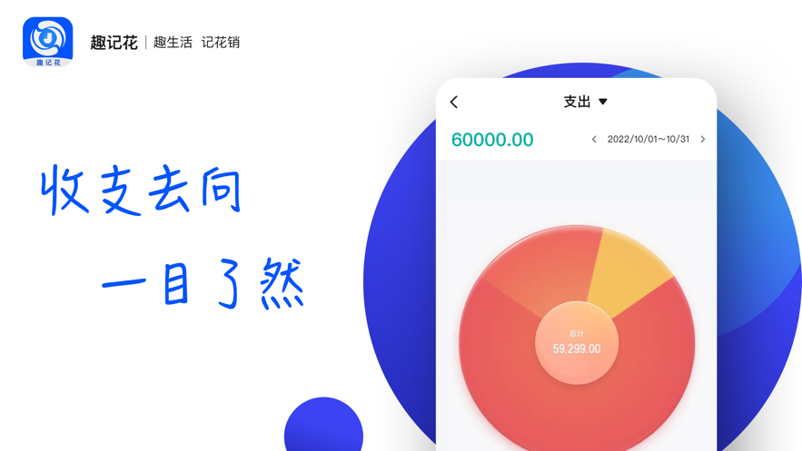 趣记花借款app下载安装最新版本  v1.0.0图3