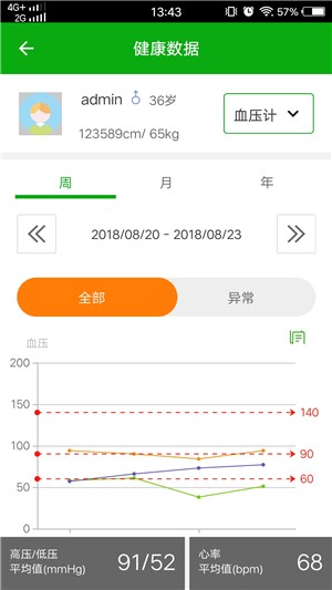 维真健康医生版  v1.0图1