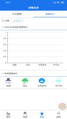 东明环境监控  v1.0.1图2