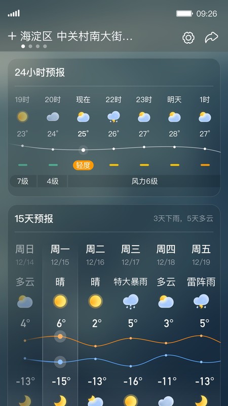 呱呱天气  v1.0.0图1