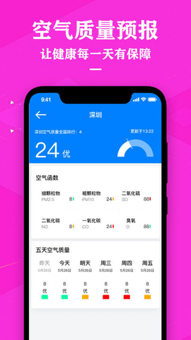 中央天气预报通  v2.7图2