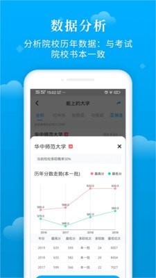 蝶变志愿的vip帐号  v3.1.7图3