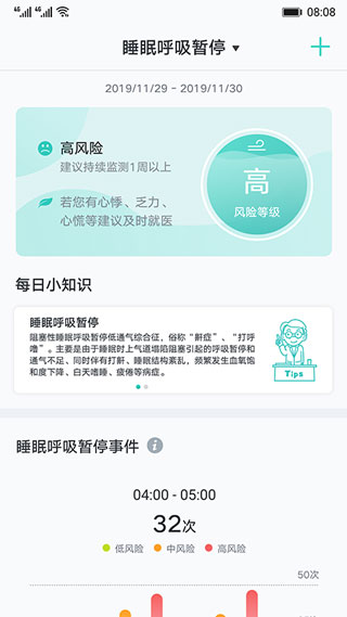 心脏健康研究  v4.2.1图2