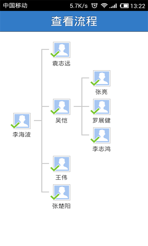 业务协作平台app下载安装最新版苹果  v6.0.3图2