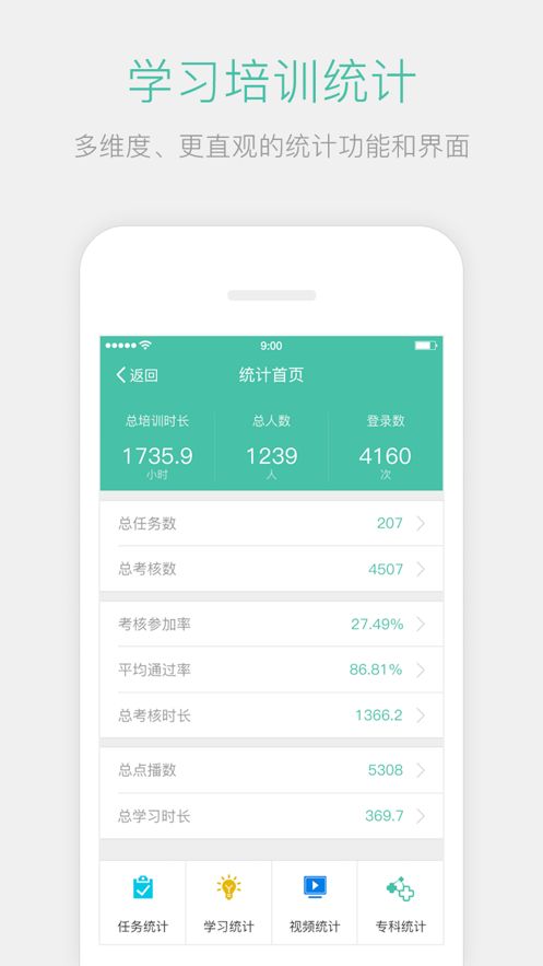 名医传世下载  v3.2.0图2