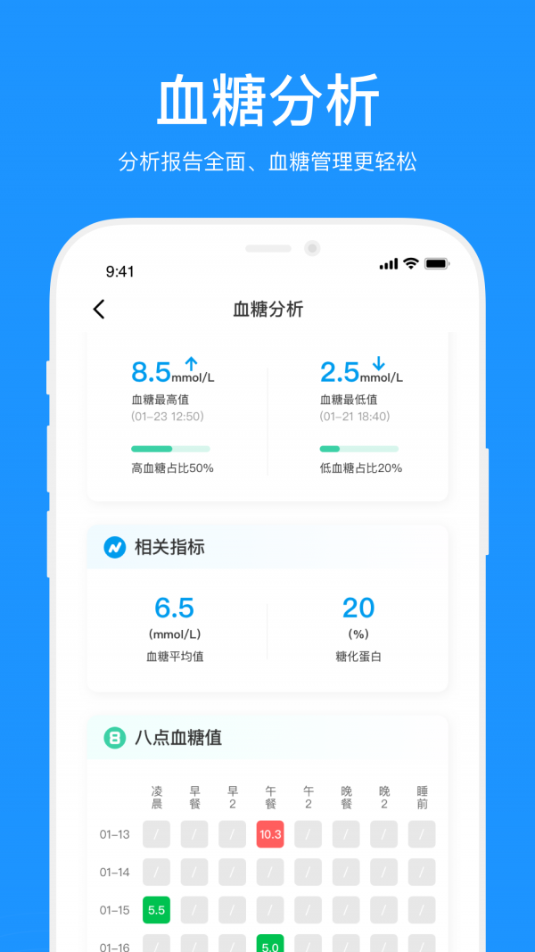 美奇血糖仪app