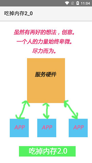 吃掉内存2.0官方下载苹果  v1.2图1