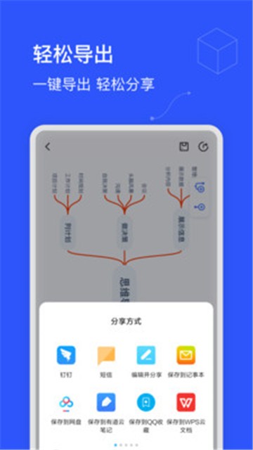 思维导图制作软件xmind  v1.0.0图2