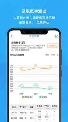 锦宏高考app下载安装最新版  v3.4.4图1