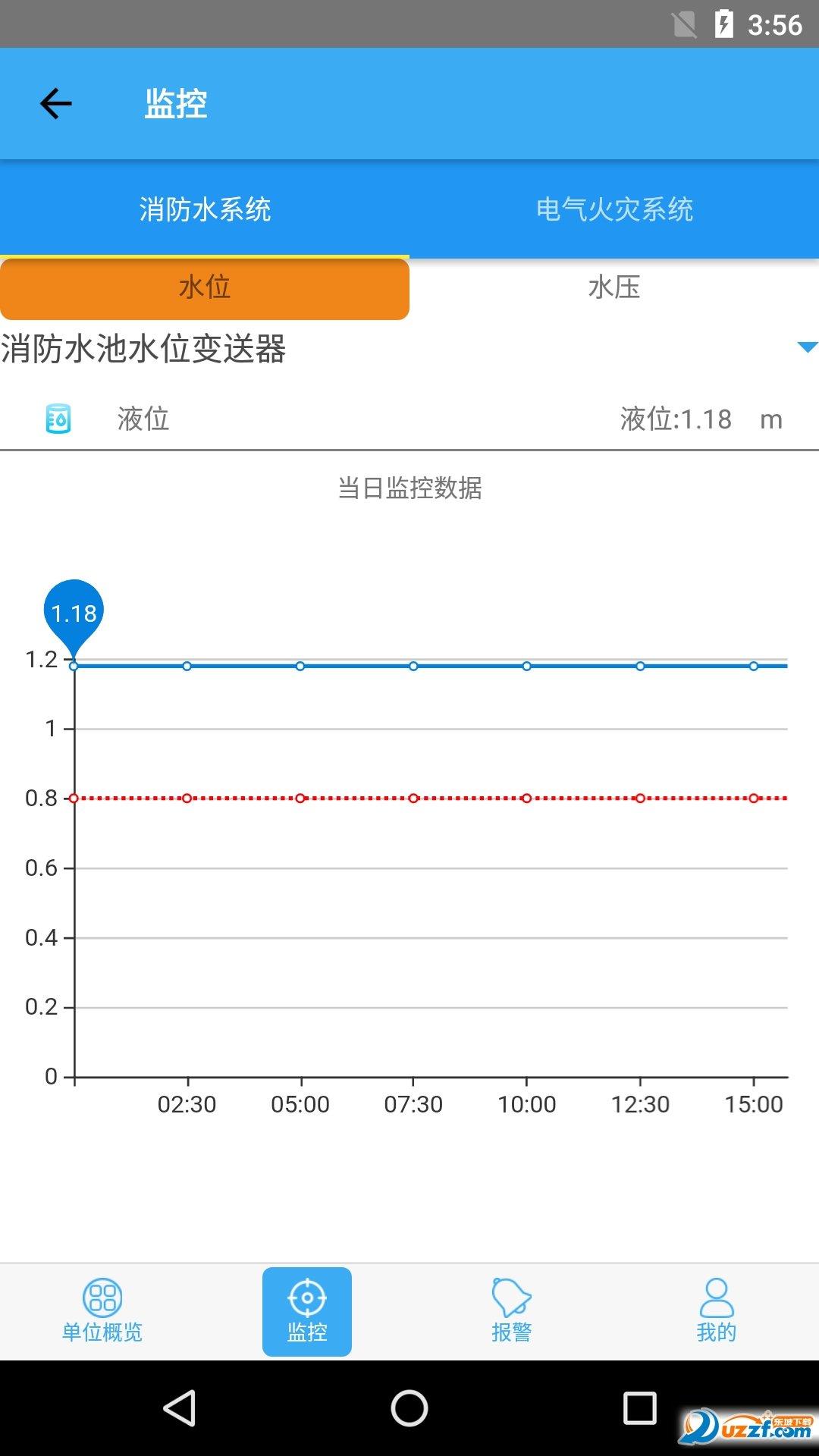 方元安消防卫士  v1.0图1