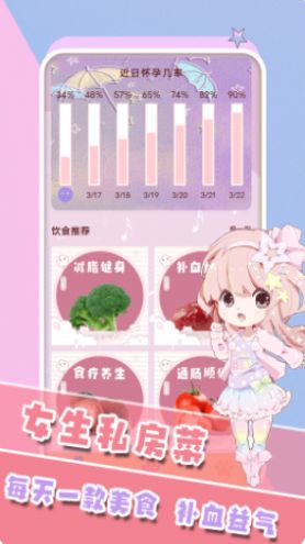 女生生理期管家  v1.3图3