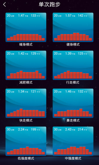 捍康云跑步