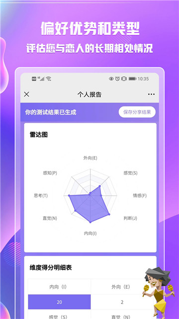 mbti人格官网免费版英文  v1.1.7图3