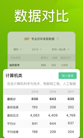 圆梦志愿app官方下载最新版本安装苹果11  v2.1.3图1